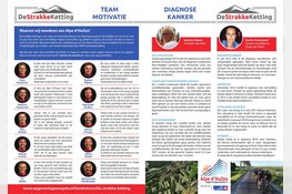 De Strakke Ketting gaat uitdaging Alpe D'Huzes aan