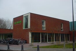 Activiteiten wijkcentrum de Oever