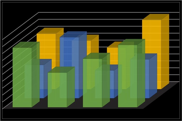 Nieuwe turbo-regelgeving AFM: beleggers beter beschermd