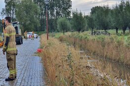 Vermoedelijk drugsafval aangetroffen in Alkmaar