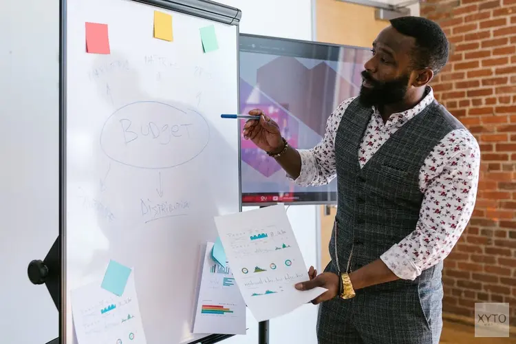 Digitale marketing is een must voor de moderne ondernemer