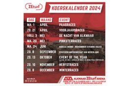 Zondag 10 December laatste koersdag van het jaar: negen Winterraces in de Alkmaar ZEturf Arena