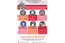 De Nationale Hartfalenweek - Samen de bewustwording van hartfalen vergroten