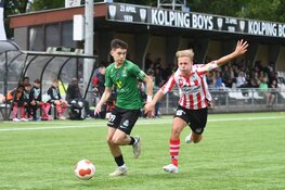 Talenten Bournemouth, Wolfsburg en AZ naar Kolping International Cup