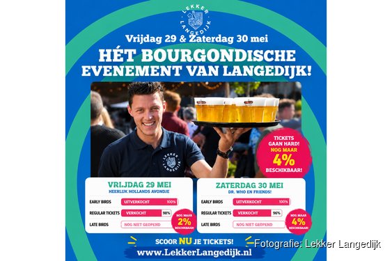 Lekker Langedijk maakt zich op voor een Bourgondisch weekend
