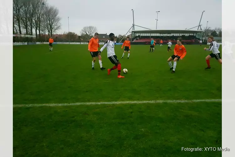 Verdedigende instelling levert Zeevogels geen punten op